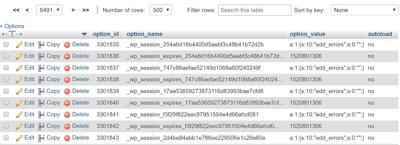 Líneas de _wp_session_