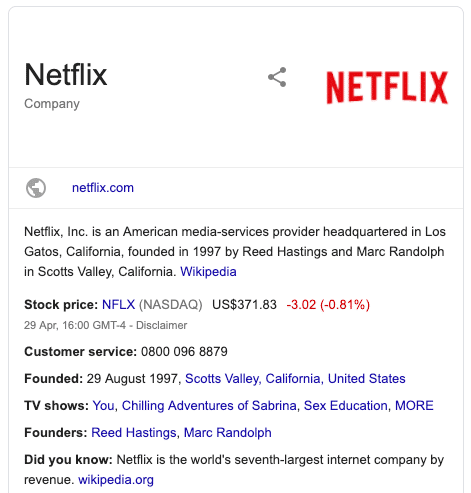 Gráficas de Conocimiento en SERPs