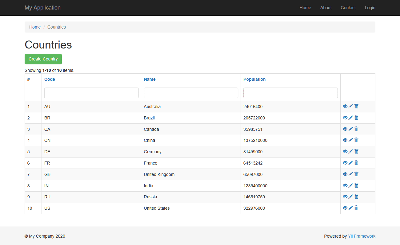 Web app Countries di Yii