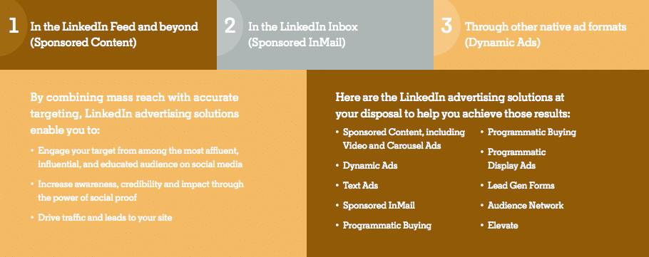 Uma página do guia gratuito do LinkedIn aqui mencionado