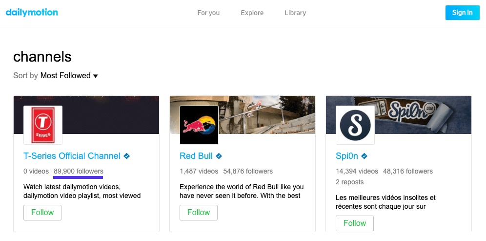 Utilizadores de topo em Dailymotion