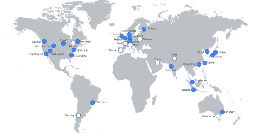 Google Cloud Regional Networ