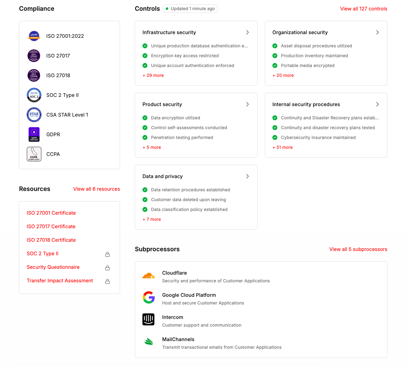 Página de confianza de Kinsta.