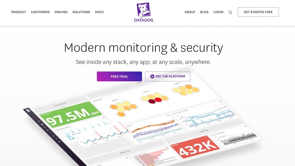Datadog peut vous aider à garder un œil sur les serveurs et les performances de votre site 24 heures sur 24.