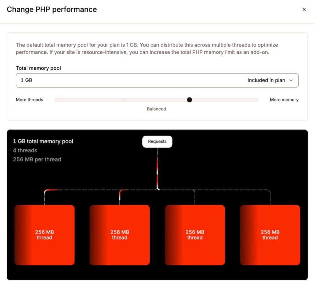 Come aumentare il limite di memoria PHP su Kinsta